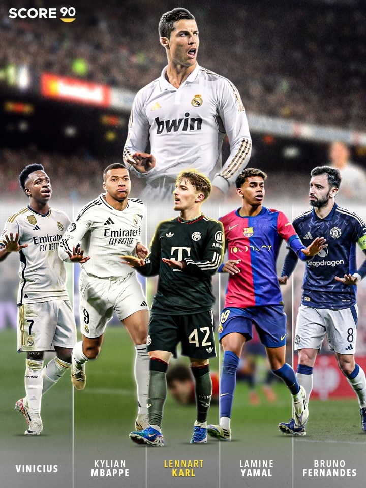 总裁引领庆祝潮流！那些模仿C罗庆祝的青年才俊🤩